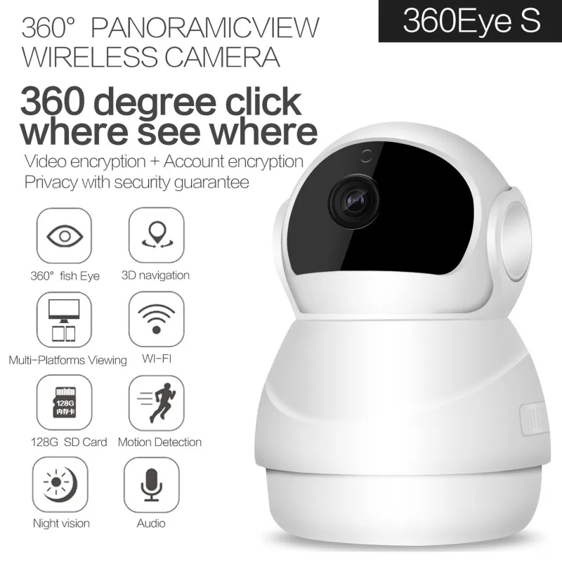 EC50 Wi Fi Камера 360 градусов рыбий глаз закрытый PTZ IP 1080P проектор для домашнего