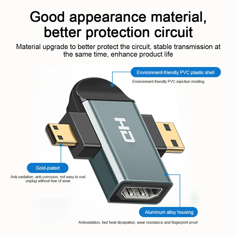 

2 in 1 Adapter HDMI-Compatible Female to Micro Mini HDMI-compatible Male Cable Connector For Laptop Extender Coupler