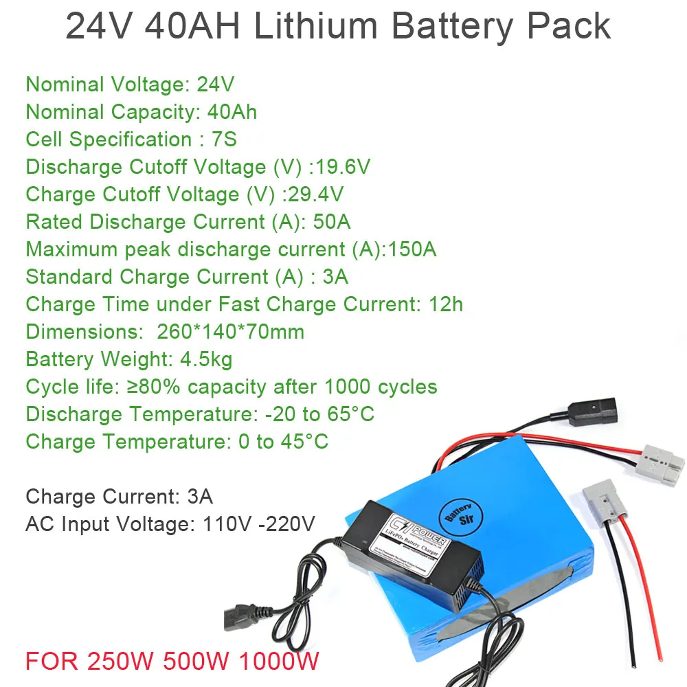 24V 40AH 1200W Аккумулятор для электровелосипеда 24 в 36 в 48 в 60 в 72 в 20ah 40AH DIY комплект литий-ионный батарей 1000 Вт 2000 Вт Батарея для электровелосипеда таможенная пошлина - Цвет: 24V 40AH 1200W