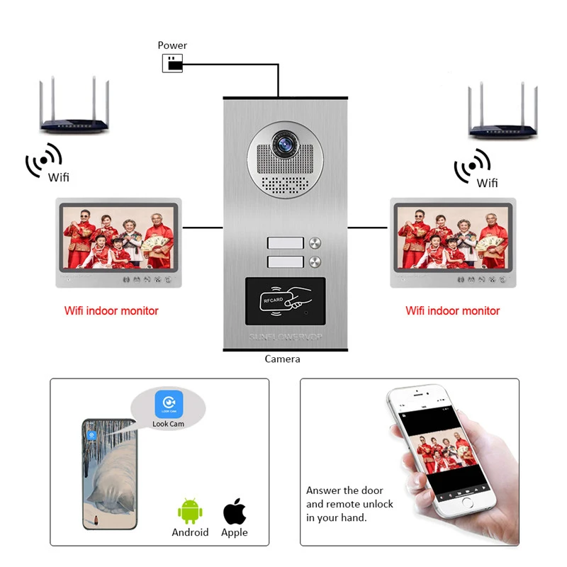 9 inchs Wifi Door Station Intercom + 32GB video intercom With Recording For 3-6 Apartments Home Intercom Video Call With Monitor