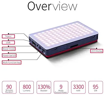 Светодиодный светильник SETTO для видеосъемки 64 шт. 96 с регулируемой яркостью TLCI/CRI