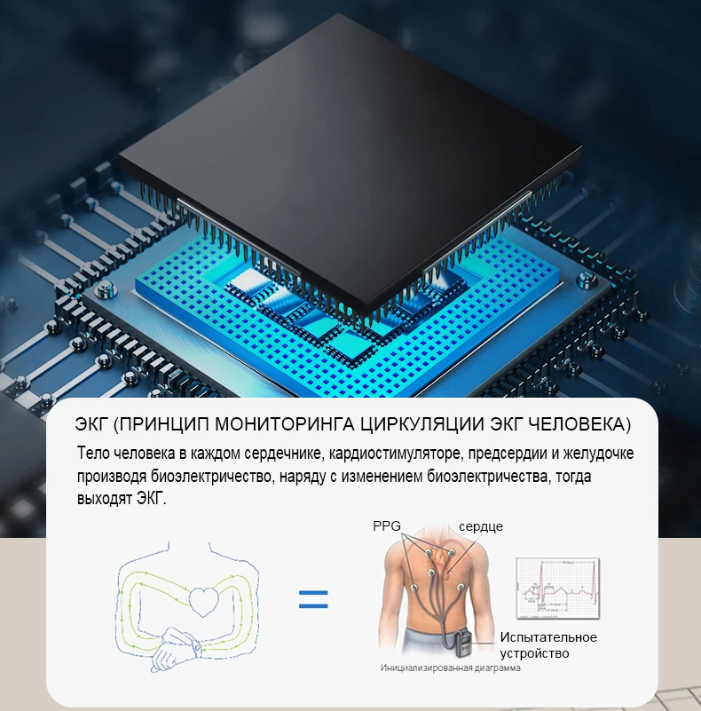 KAIHAI H66 высокое кровяное давление пульсометр PPG+ ЭКГ умный Браслет фитнес-трекер смотреть интеллектуальные gps траектории