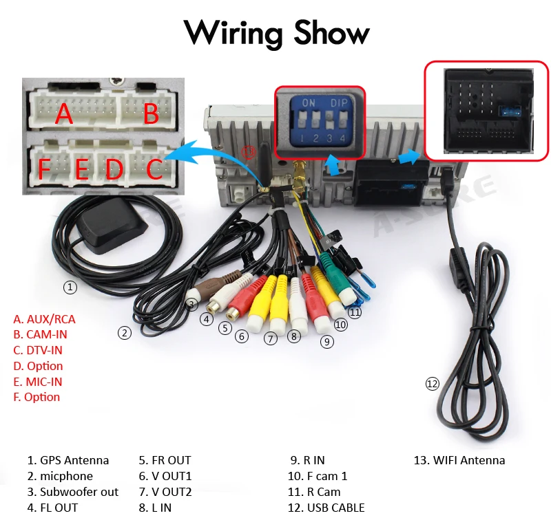 A-Sure 8 core 4 ГБ 9 ''ram Android 8 радио gps DVD для Volkswagen VW Tiguan Polo Golf 5 6 Passat Caddy Transporter Touran Sharan
