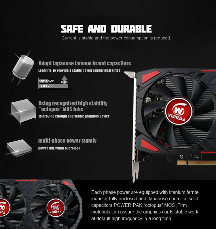 GTX650 GPU Veineda видео карта GTX650 1G 128Bit gtx vga карточная игра 1059/5000 МГц Hdmi+ Dvi Directx11 видеокарта