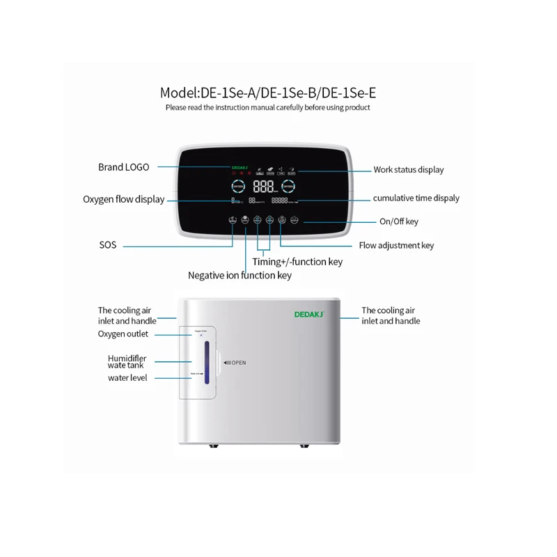 

1L-6L Medical Oxygen Generator IN STOCK oxygen making machine DDT-1S Oxygenation machine Air Purifier 110v/220v English version