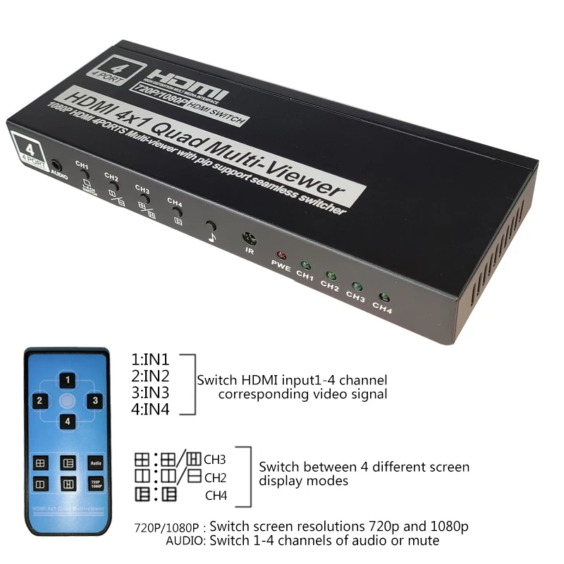 4x1 HDMI четырехэкранный мультипросмотра HDMI бесшовный Коммутатор HDMI мультивиер разветвитель экрана 1080P HD IR HDMI переключатель