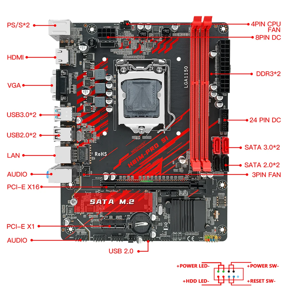 MACHINIST H81 комплект материнской платы с процессором Intel Core I5 4590 LGA 1150 2*8 ГБ = 16 Гб 1600 МГц