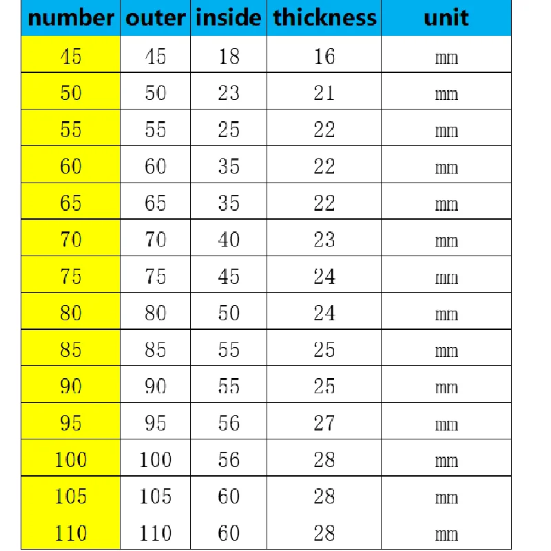 Наушники сменные амбушюры Белковая память 45 55 60 70 80 85 90 100 105 110 мм все размеры