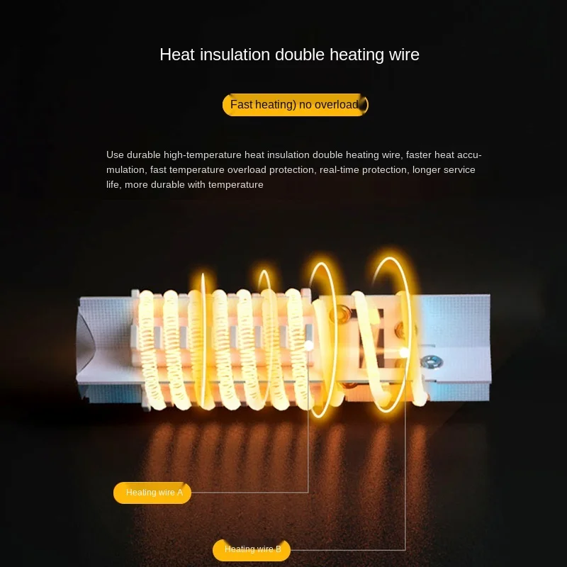 

CX Heat Gun Adjustable Temperature