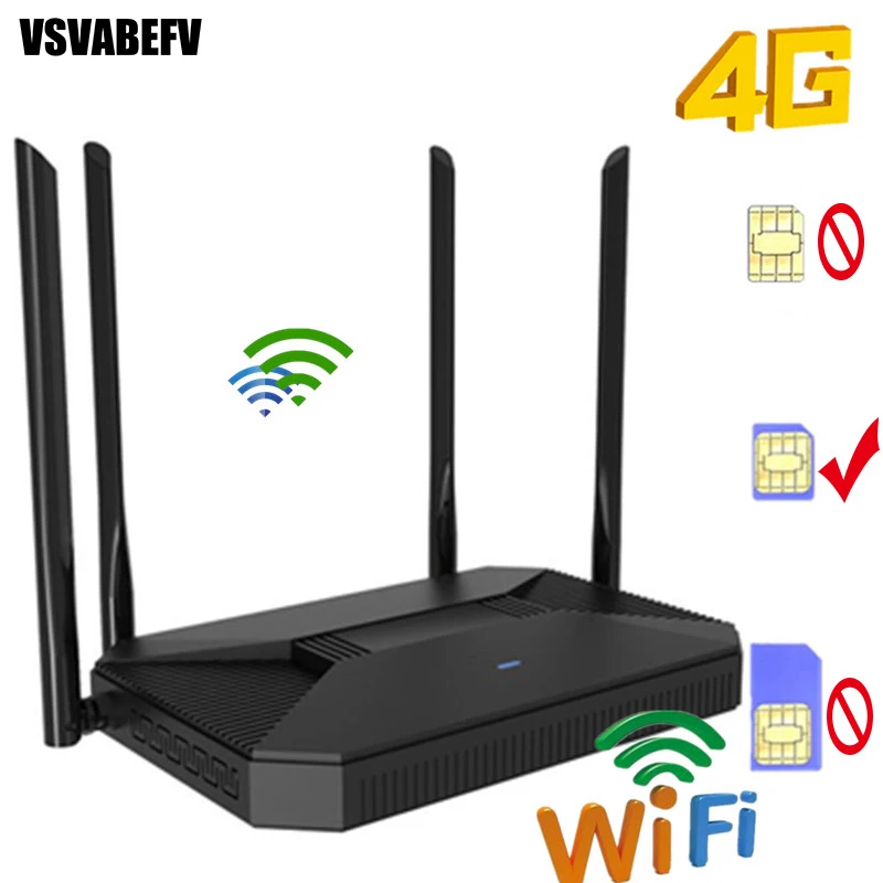 Unlocked 4G Router 3G/4G SIM Card Wifi Router CAT4 150Mbps 2020New Arrival Indoor HomeCPE Wireless Support 30 Users&RJ45 Port