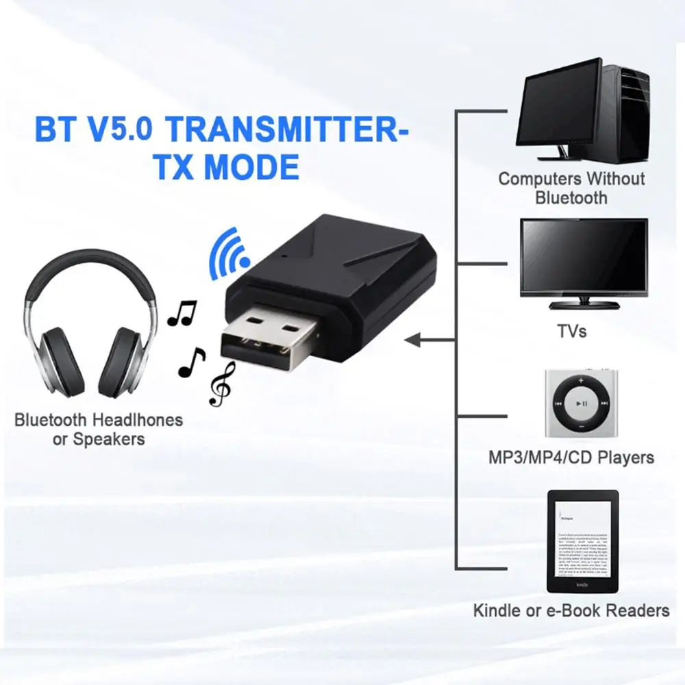 Bluetooth 5 0 передатчик получить Мини 3 мм AUX стерео беспроводной адаптер с для