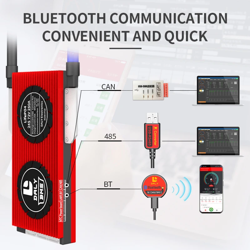 BMS LiFePO4 Li-Ion 100A CANBUS с вентилятором 3s 4s 8s 13s 16s 12V 24v 36v 48v LiFepo4 18650 daly smart |