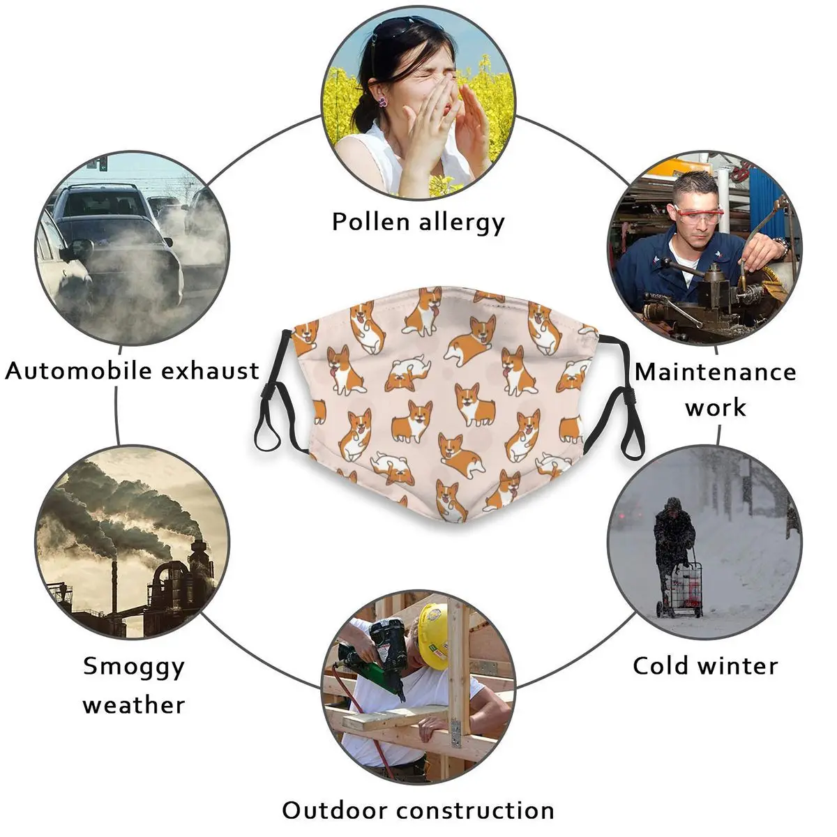 

Funny Dogs Pattern 3d Print Reusable Mouth Mask Washable Filter Anti Dust Face Mask Dachshound Pattern Corgis Pattern