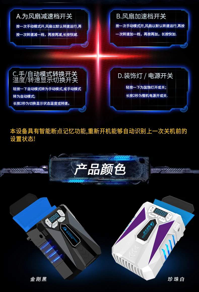 Новый Воздушный светодиодный светильник и Экран охлаждающий вентилятор