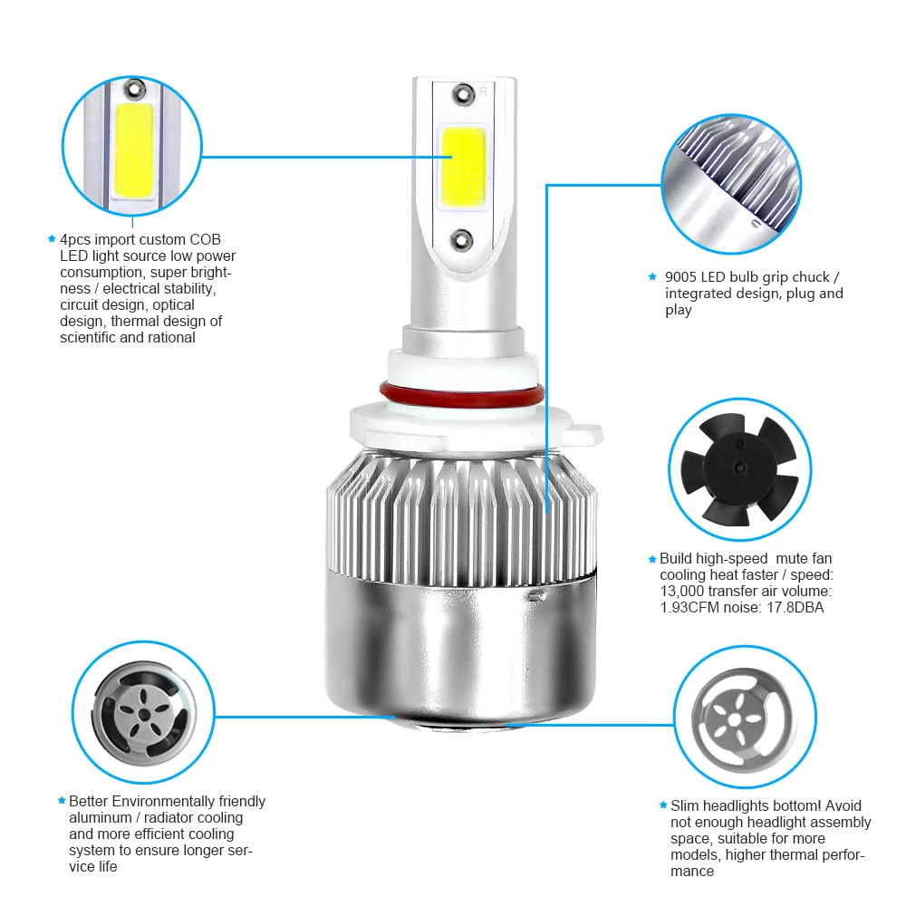 

2PCS/Set C6 Car Light Bulb 9005 HB3 H1 H3 H4 H7 H11 LED Headlight 72W 8000LM 6000K Car Replacement Upgraded Bulbs