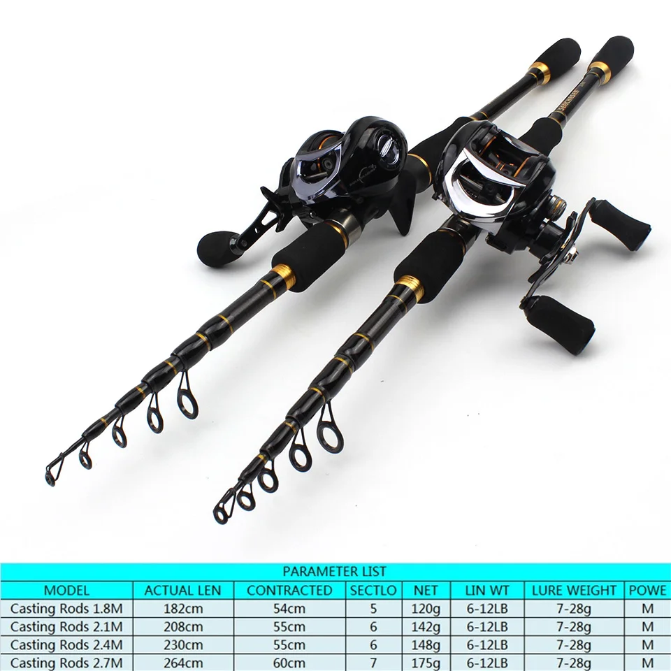 Fishing rod with reel and bag lure Casting Rod Reels Set carbon lure fishing pole telescopic Trout rod lure Weight 7-28g M power enlarge