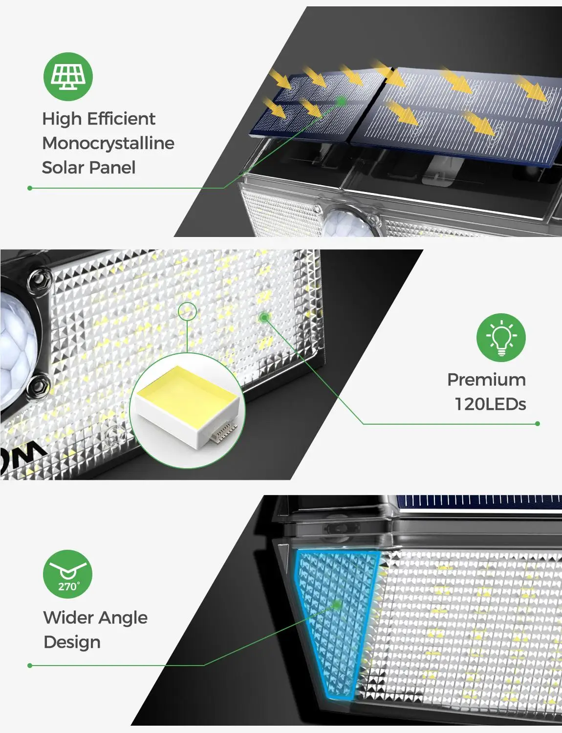 2 Упак. LITOM 120 LED яркий Солнечный свет IP67 Водонепроницаемый 3 регулируемых режима