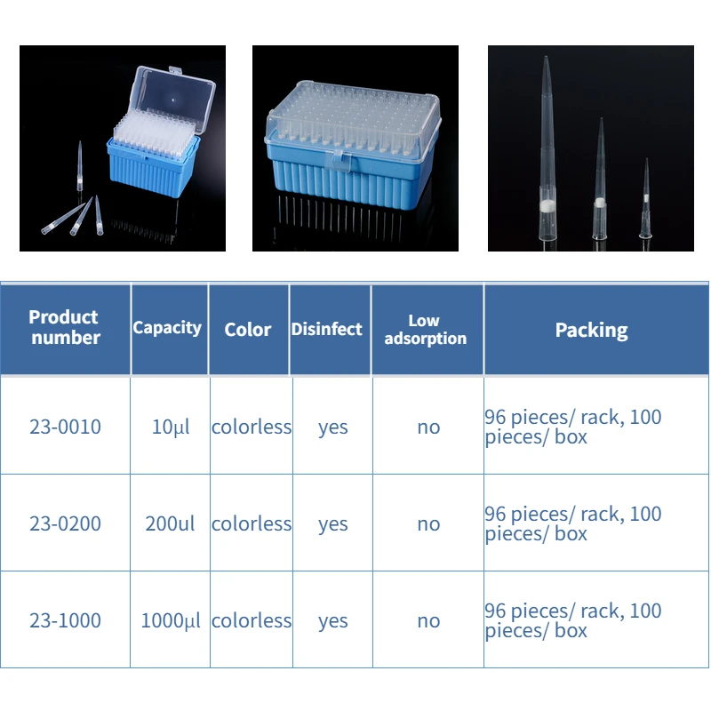 Показатели лейкоцитов в крови при вирусной инфекции. Состав крови схема. Норма анизоцитоз в крови у женщин. В 1 мкл 5000000 клеток. В 1 мкл 5000000 клеток.