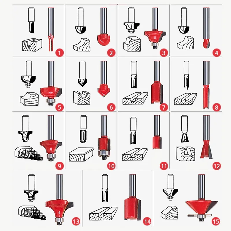 Kit combinado de herramientas de enrutador de madera, 800w, 30000rpm, máquinas eléctricas de carpintería, recortadora Manual de carpintería, herramientas con cortador de fresado