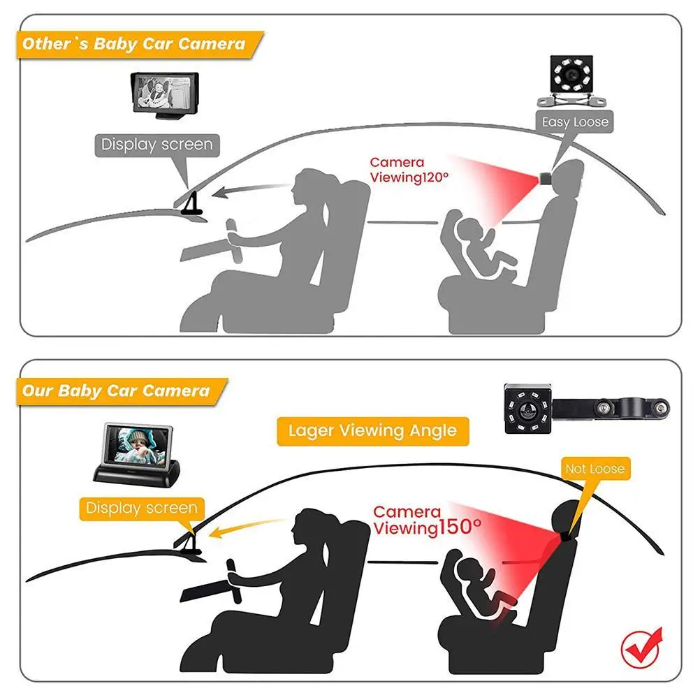 Koop 4.3 Inch Opvouwbare Auto Monitor Auto Babyfoon Met Camera Achterbank Spiegel Voor Baby 'S Auto Baby Camera Kinderzitje Baby Zee
