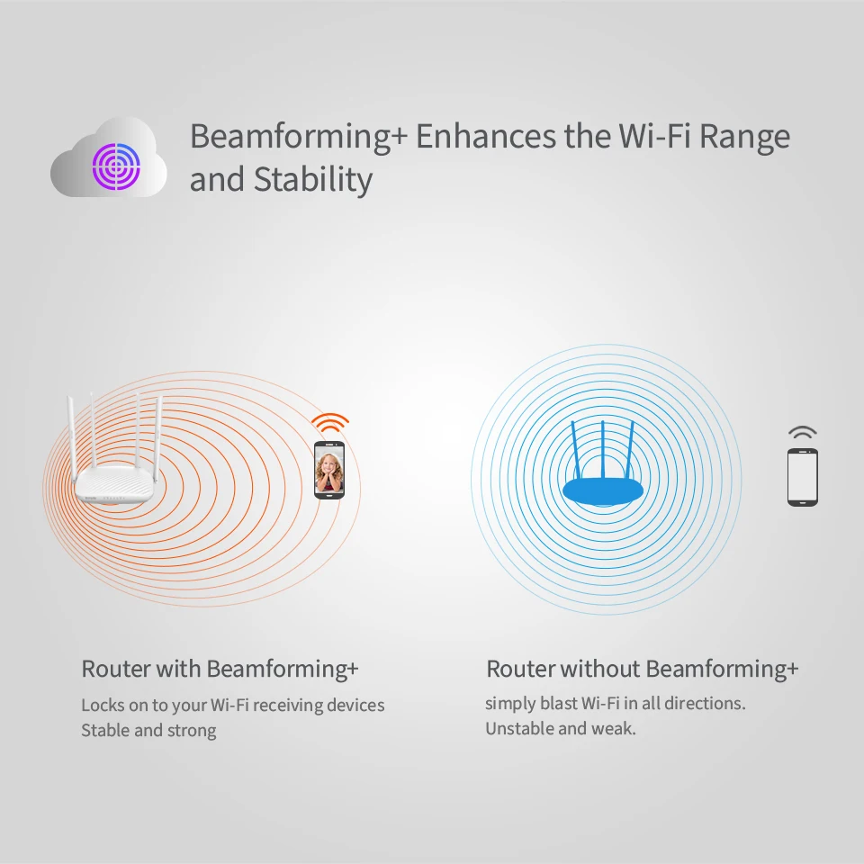 Tenda F9 600 Мбит/с беспроводной Wi-Fi маршрутизатор РЕТРАНСЛЯТОР многоязычная прошивка