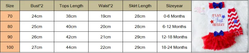 Зимний милый комбинезон для маленьких девочек 4 шт. Мой первый день рождения