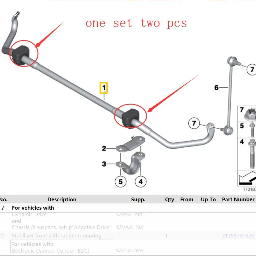 Передний стабилизатор Sway втулка для BMW F10 F11 F12 520d 520i 528i 640i 31356777934 2 шт. в одном наборе
