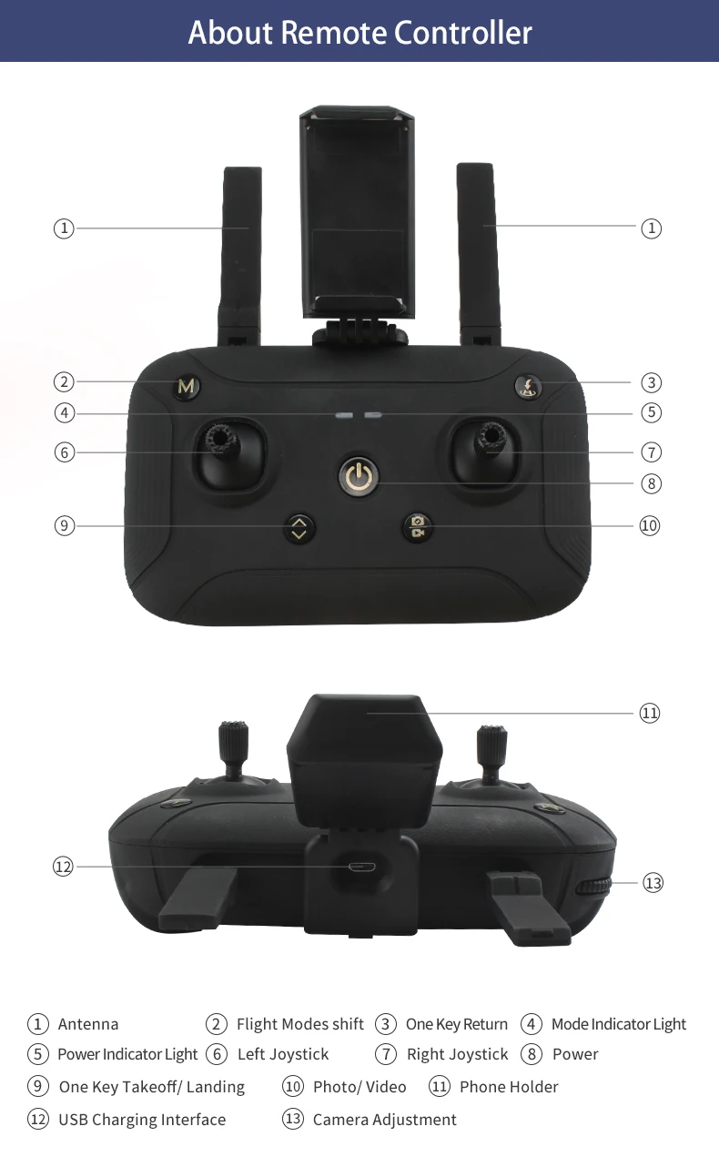 JJRC X12 Радиоуправляемый gps Дрон Квадрокоптер Дроны с камерой HD 5G 1080P оптический поток бесщеточный Дрон со стабилизирующим карданом VS F11 B4W