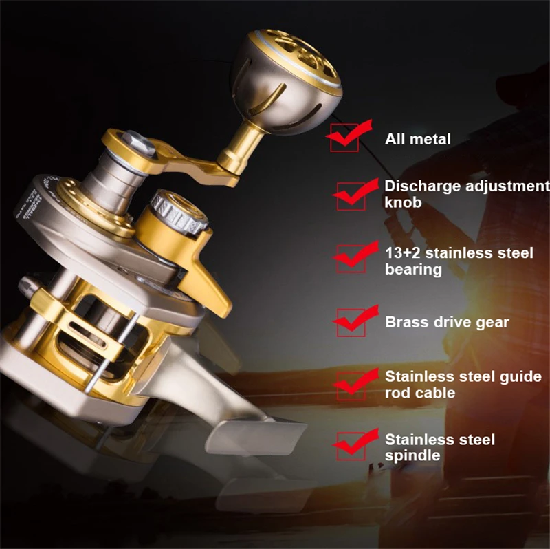 

13+2BB 6.3:1 Fishing Reel Automatic Line Guide Saltwater Boat Fishing Reel Stainless Steel Guide Rod Cable Drum Fishing Reel