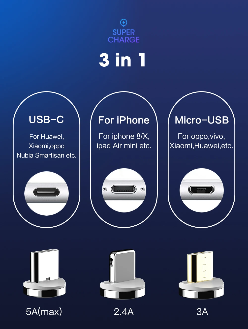 Магнитный кабель 2 м, 3 А, быстрая usb зарядка, Тип C, для телефона, вращение на 360, магнитный кабель для передачи данных для Iphone X XR, зарядное устройство для samsung SIKAI