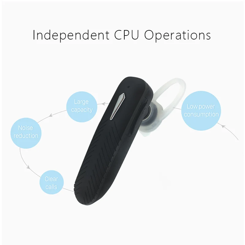 Мини-гарнитура Bluetooth спортивные наушники гарнитура BH320 универсальные для Xiaomi Samsung