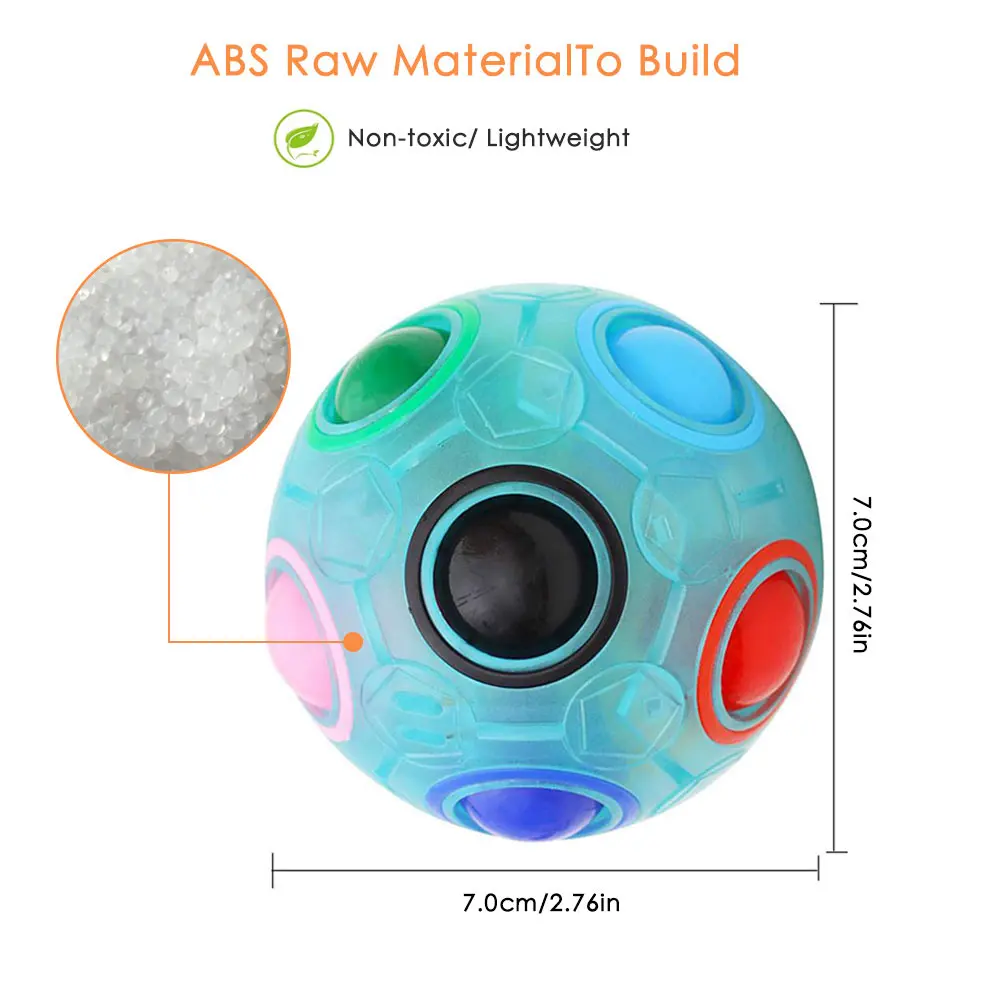 

Fidget Cube Montessori