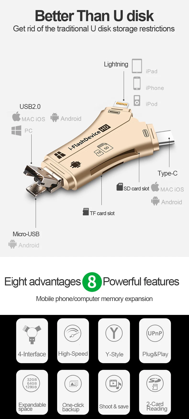 Утхай C80 быстрозаряжаемый Micro SD/TF OTG кард-ридер Multi чтения карт памяти мини-адаптер для iPhone 6/7/8 11 XR Plus iPod iPad OTG Картридеры