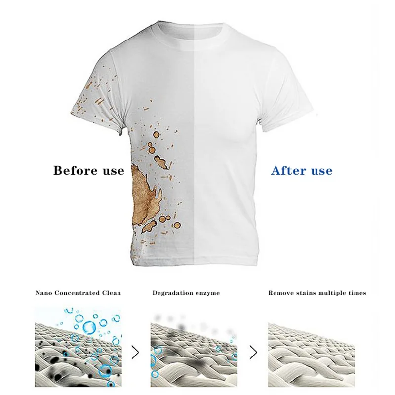 24 шт. бумага для стирки в стиральной машине | Дом и сад