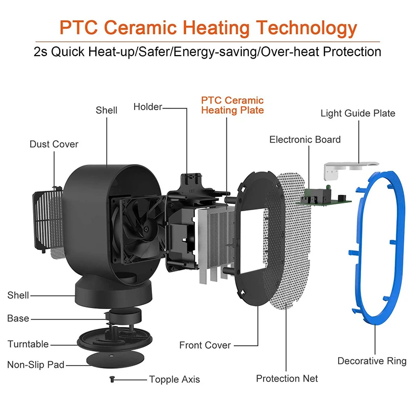Ceramic Space Heater Small Electric PTC Portable Desk Fan Tip Over and Overheat Protection for Home Office 600W EU|Электрические