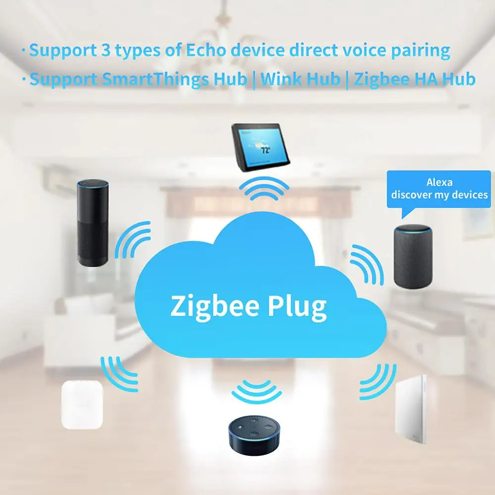 Умная розетка Zigbee с таймером 10 А eWeLink для Alexa SmartThings Wink Hub |