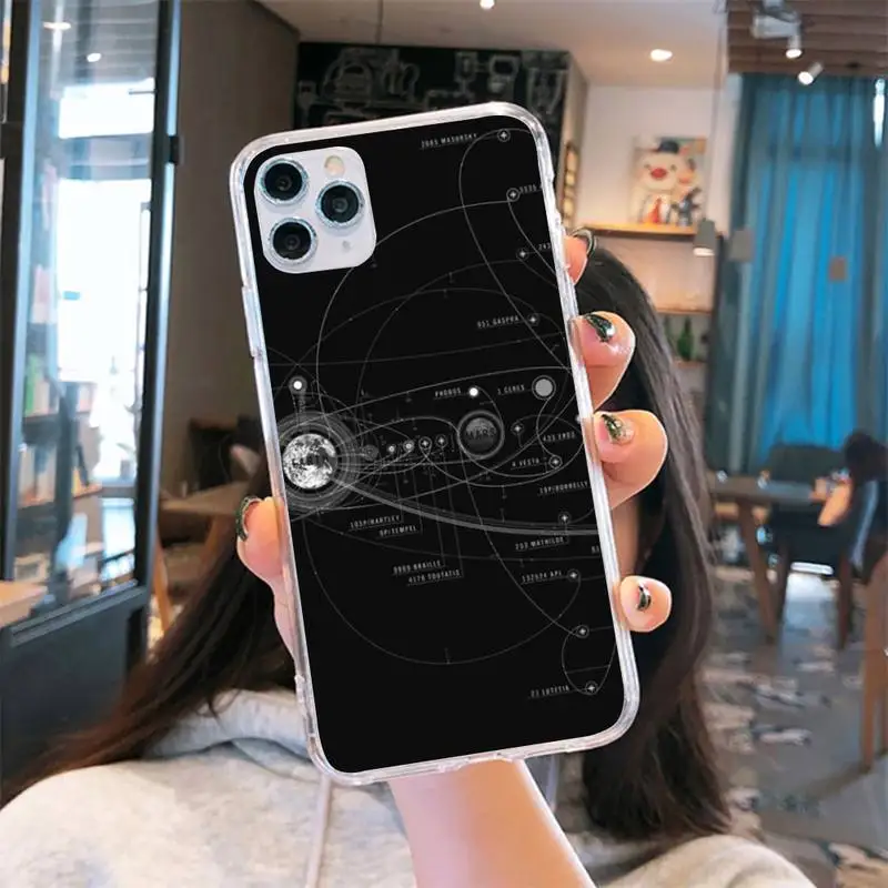

emc2 notes Phone Case Transparent for iPhone 6 7 8 11 12 s mini pro X XS XR MAX Plus se cover funda shell