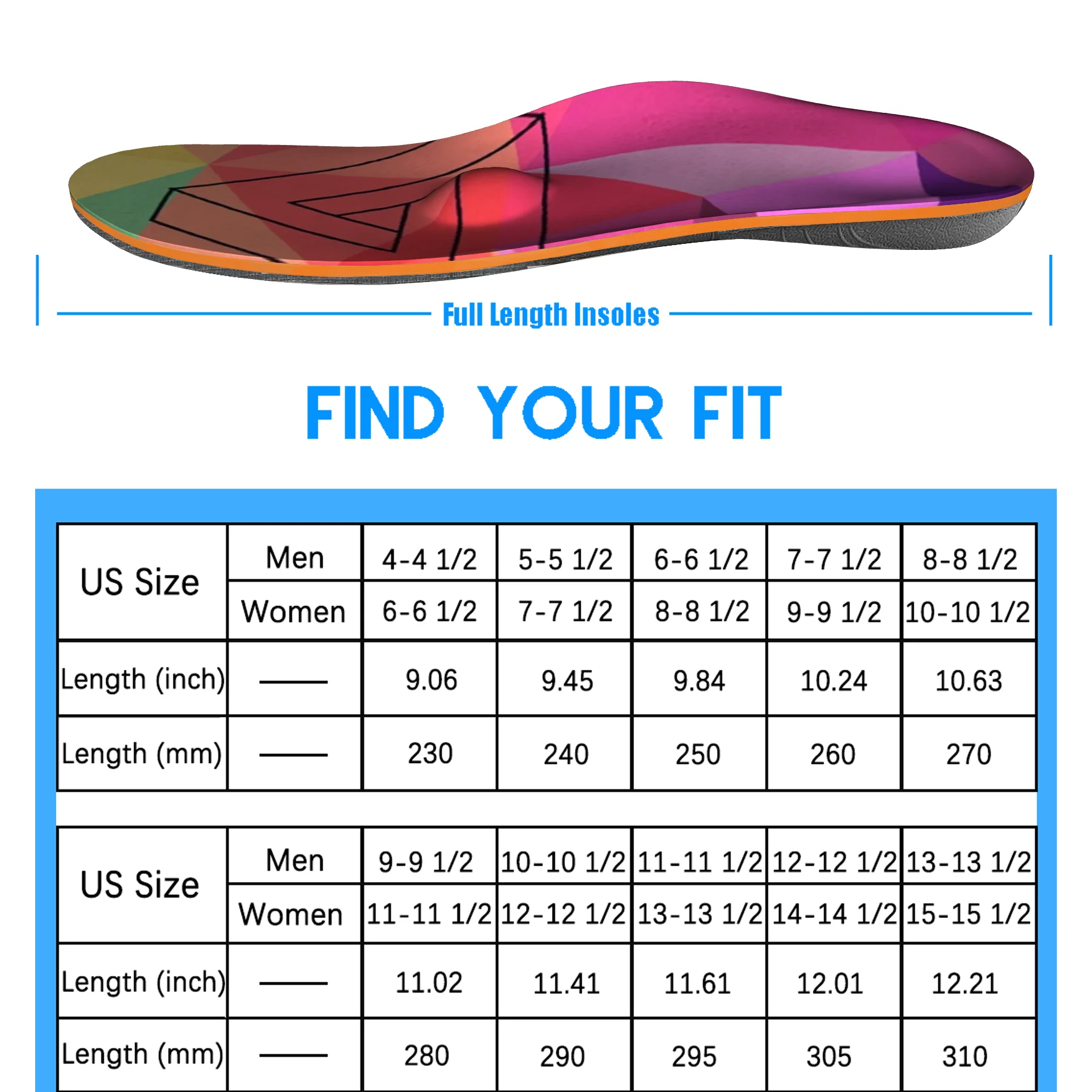 Мягкая амортизирующая стелька в полоску с креативным и красочным дизайном |