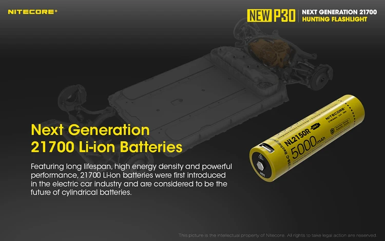 20% скидка NITECORE NEWP30 тактический фонарь 1000 люменов CREE светодиодный водонепроницаемый 18650 уличный походный охотничий портативный фонарь