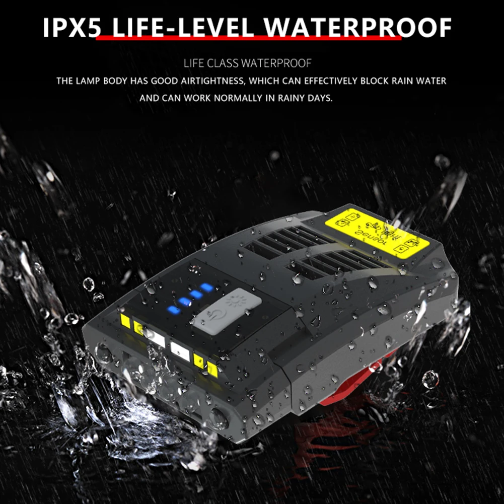 

20LM LED Waterproof Sensor Clip Headlight 5 Modes Hiking Hunting Flashlight