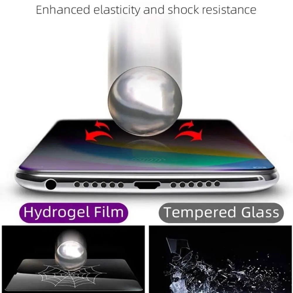 Pixel 6 Matte Anti Spy Privacy Hydrogel Film For Google Pixel 6 Pro Keep Your Secret Anti Scratch Auto Repair Protective Guard