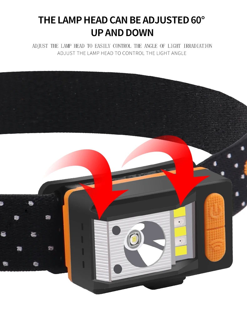 

Pocketman 30000LM XPE+5*LED Headlight 9 Modes Motion Sensor Headlamp Waterproof USB Head Light Built-in Battery Head Lamp