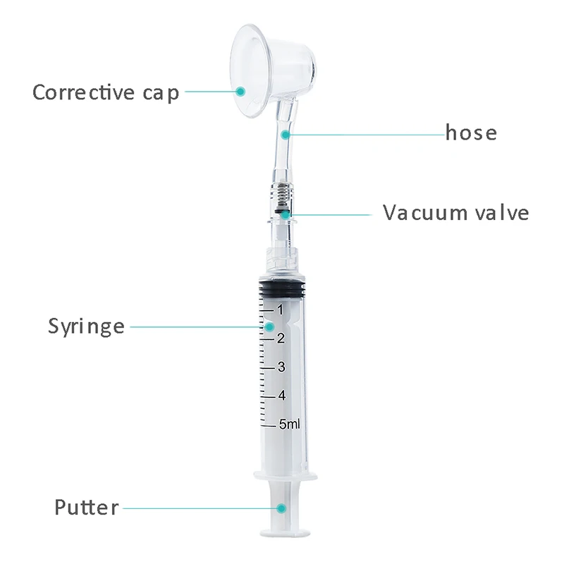 

2 Pcs Nipple Aspirator Puller Shaper Feeding Sucking For Flat Inverted Nipples Treatment Redress Correction Niplette Attractor