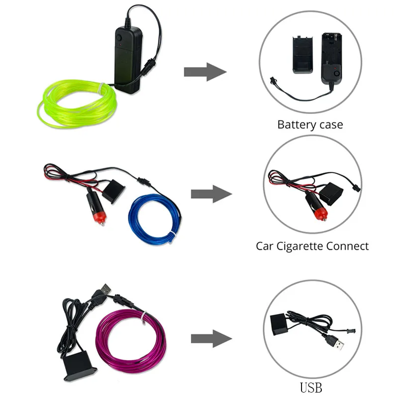 Холодсветильник свет для автомобиля 5 м USB/сигарета освещение салона
