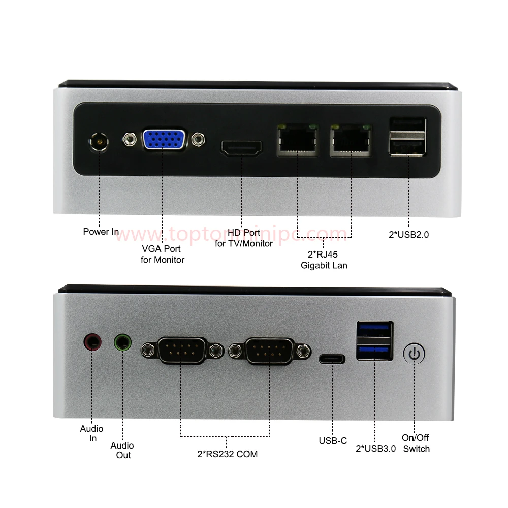Palmsize Мини ПК Intel Core i5 8250U i7 8550U Windows 10 Pro 2* COM RS232 2* Lan с медным вентилятором WiFi HDMI VGA DP USB-C