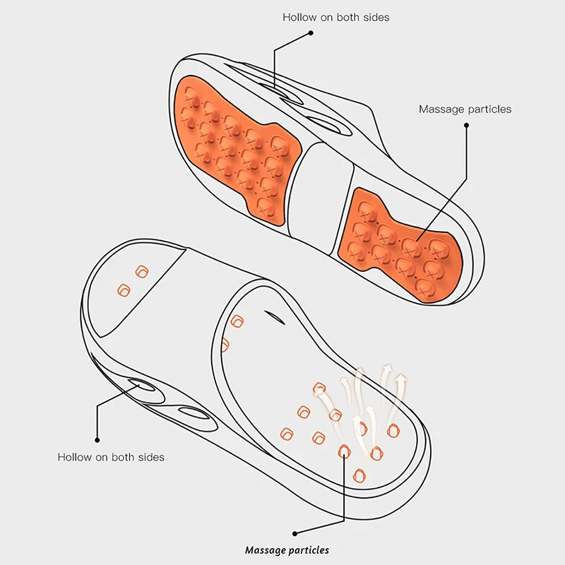 Массажные шлепанцы для мужчин и женщин Нескользящие мягкие удобные домашние