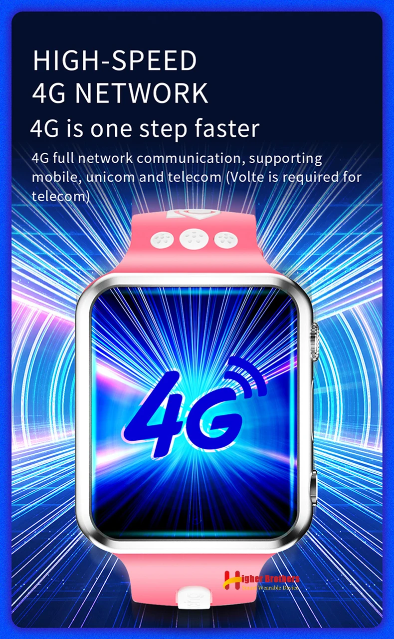 Смарт 4G дистанционная камера gps Wi-Fi Дети Студенты Наручные часы SOS видео звонок Whatsapp монитор трекер местоположение телефон часы