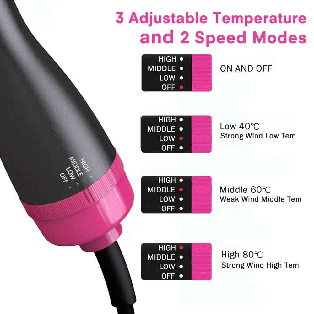 

4in1 Hair Drying Styler Brush Hot Air Brush Hair Dryer and Volumizer Brush Women Hair Styling Negative Ionic Straightener Curler