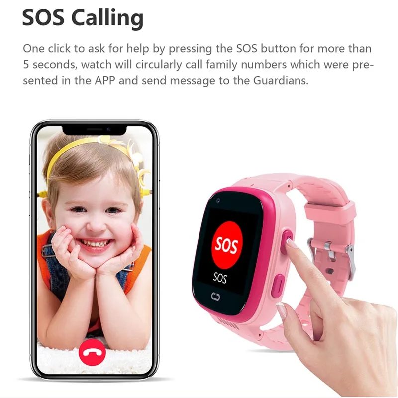 Смарт-часы Детские Greentiger 4G SIM GPS Wi-Fi SOS | Электроника