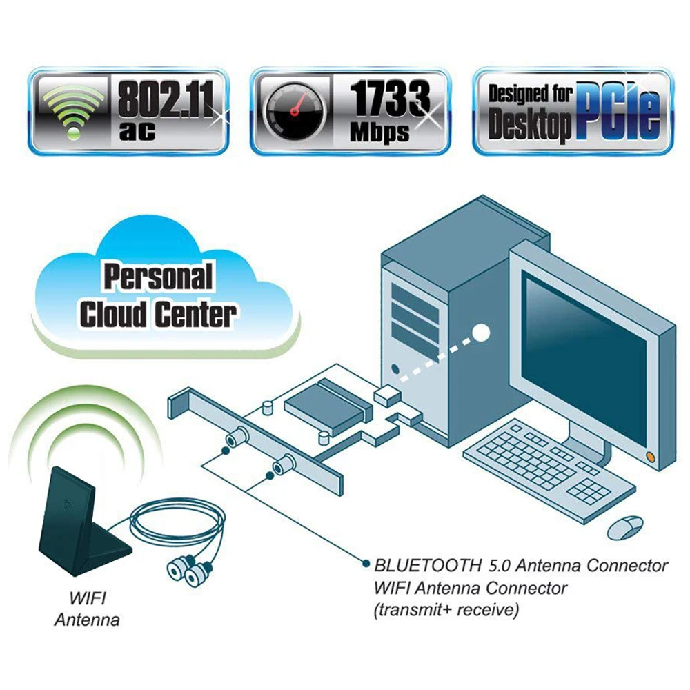 Двухдиапазонный 2030 Мбит/с настольный компьютер PCI E беспроводной адаптер 9260NGW WiFi +